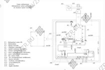Схема подключения и монтажа водогрейного промышленного котла на опилках 350 кВт
