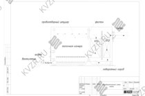Аэродинамическая схема котла котла на дровах 800 кВт